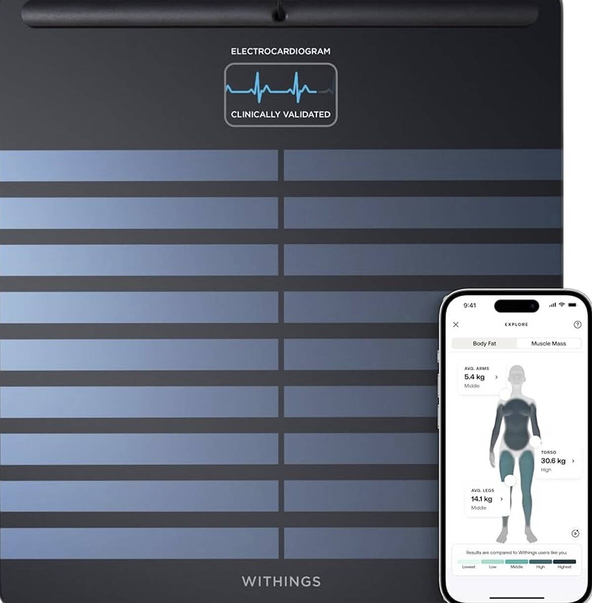 Whithings Body Scan 2 CES26