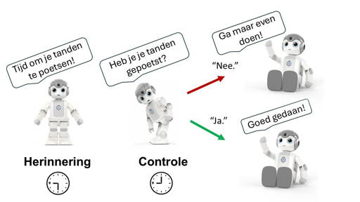 Sociale robot Maatje: wat is de impact?