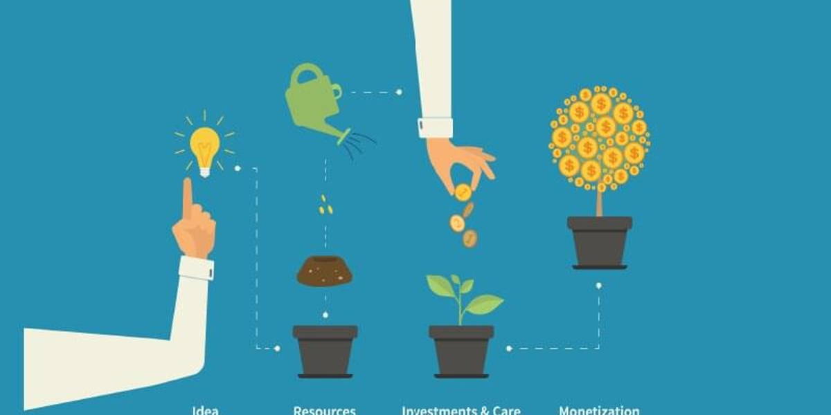 Zorgverzekeraar kan fungeren als vliegwiel voor innovatie