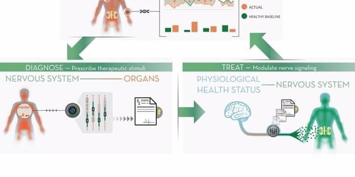 darpa-electrx-electric-prescriptions-1
