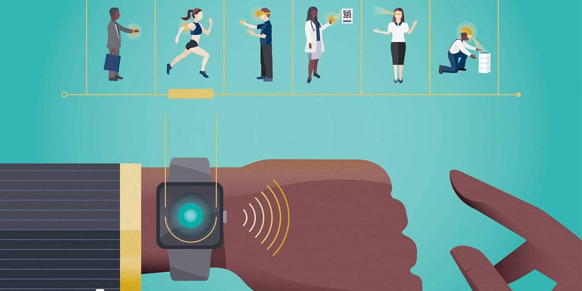 Wearable-Technology-2015