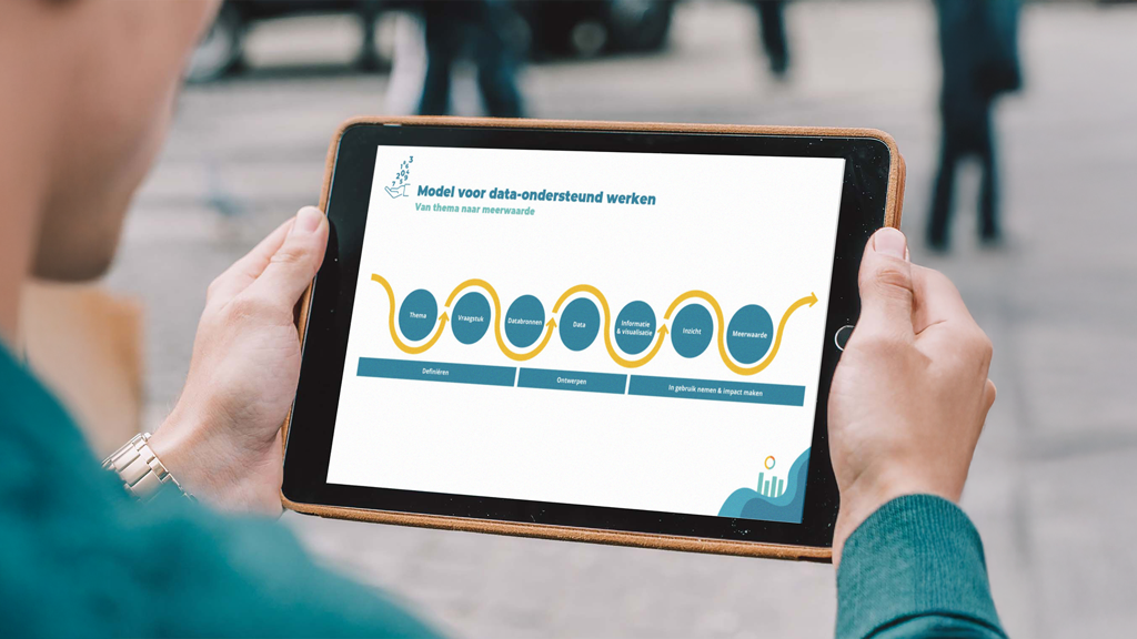 Betere zorg en meer regie cliënt door data-ondersteund werken