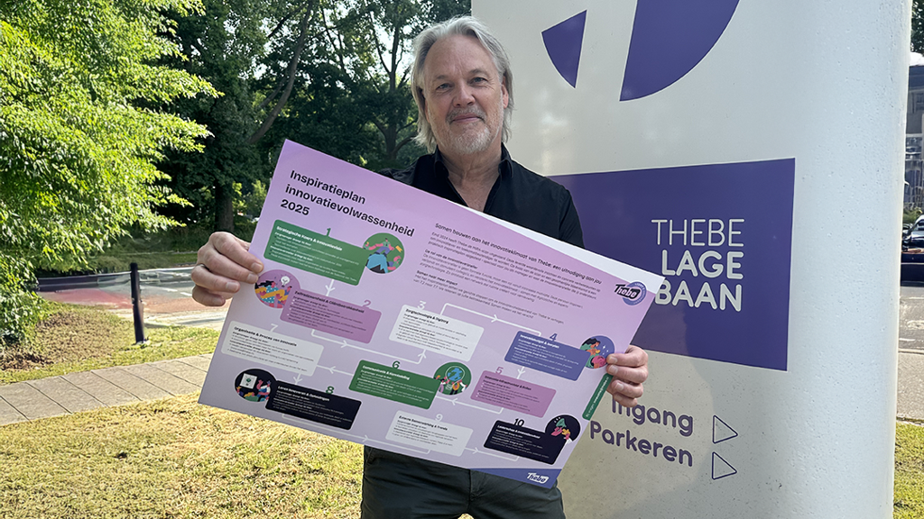 Een vruchtbaar innovatieklimaat als basis voor zorgvernieuwing