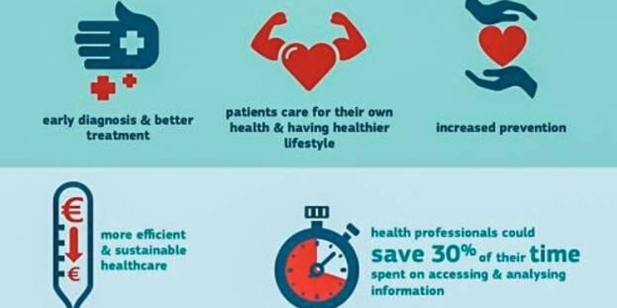 m-health-european-commission