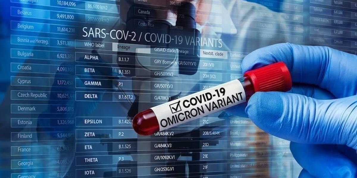 Lessen van Covid-19 over data delen tijdens een pandemie