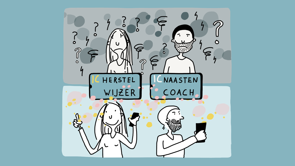 Nieuwe, digitale hulpmiddelen beperken impact Intensive Care-opname