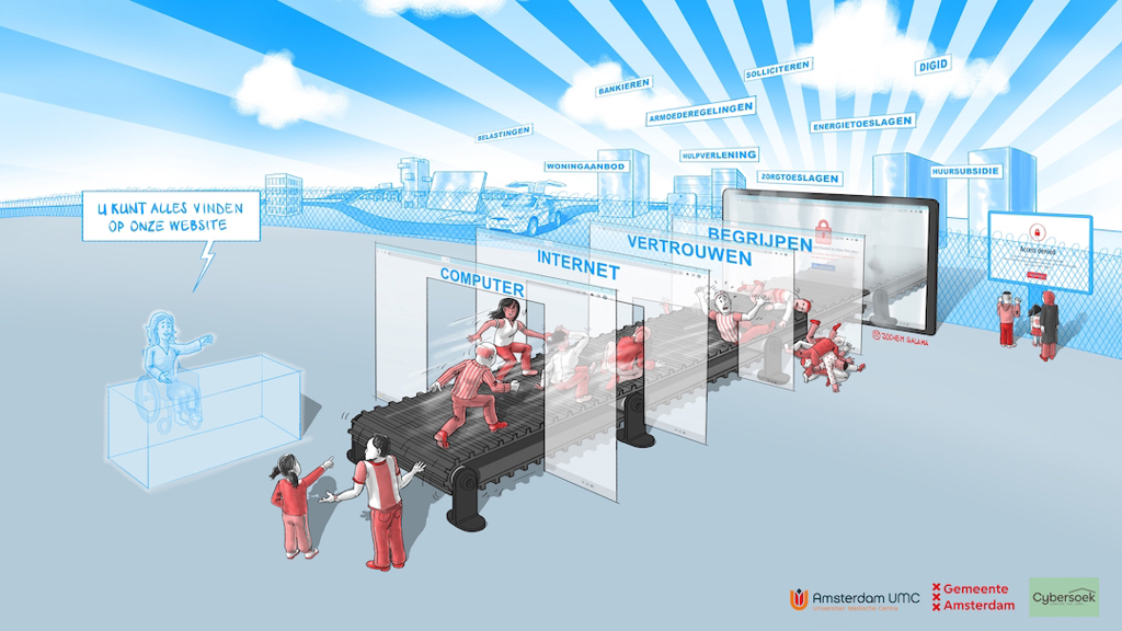 Digitale Inclusie: een verantwoordelijkheid van iedereen