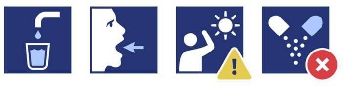 Pictogrammen Begrijpelijke zorg Nivel