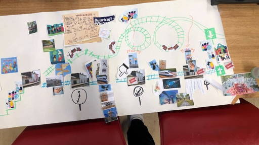 Zoeken naar betekenisvol innoveren met burgers