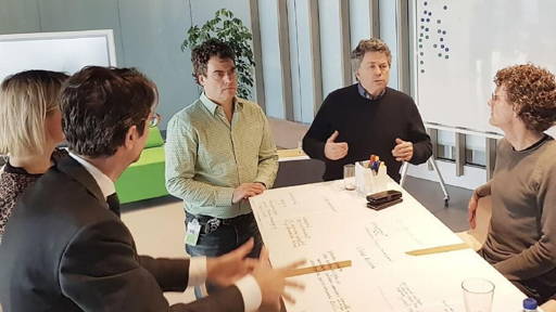 Beter inzicht in digitale ontwikkelingen