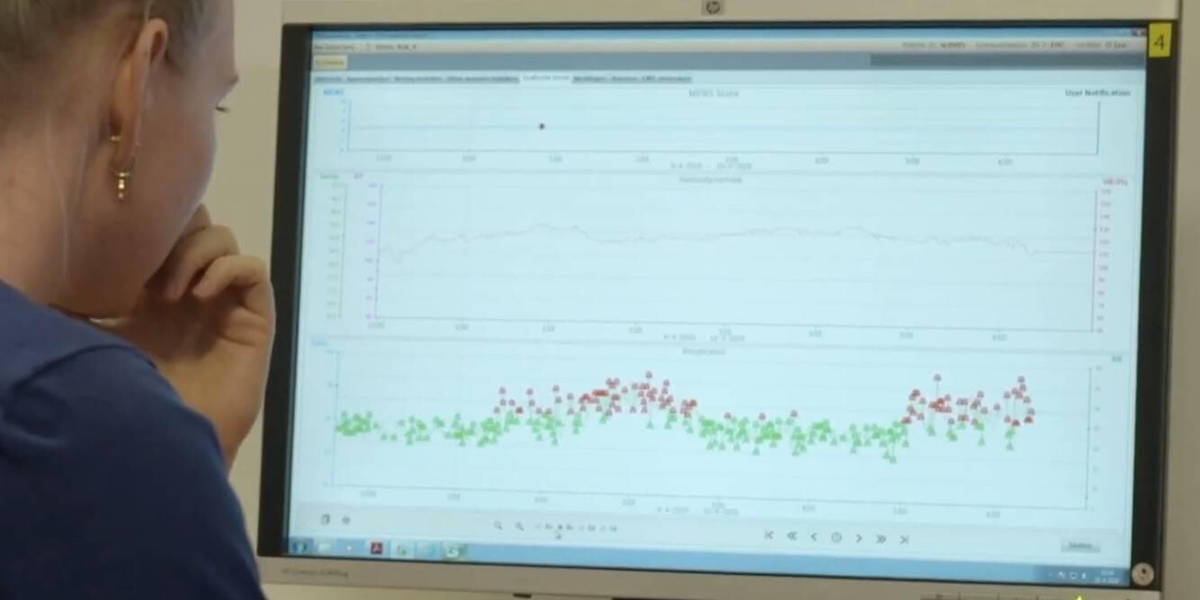 Monitoring-COVID-UMCU