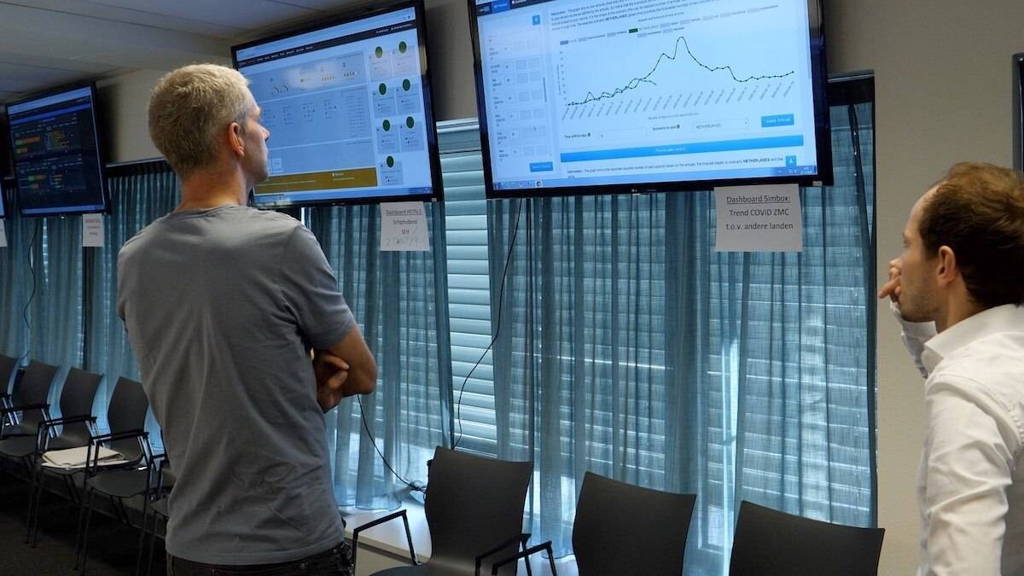 Zuyderland-ControlRoom