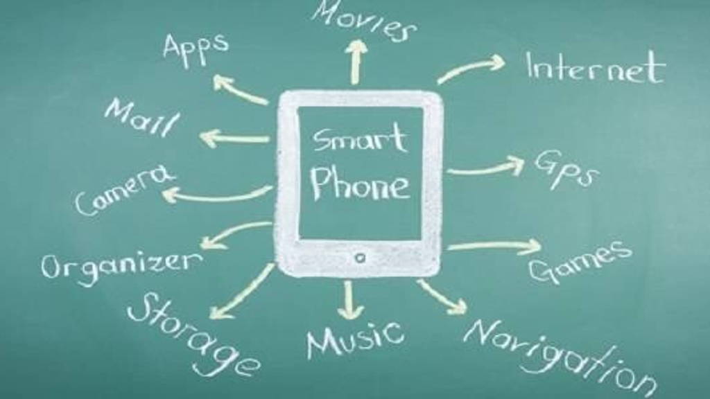 iPhone-app-ontwikkelen